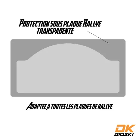 Protection transparente sous plaque Rallye